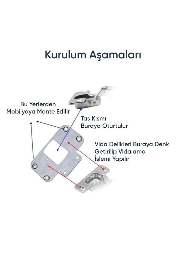 Toptan%20Paslanmaz%20Menteşe%20Tamir%20Sacı%20|%20Dolap%20ve%20Kapak%20Onarım%20Seti%202’li%20Paket