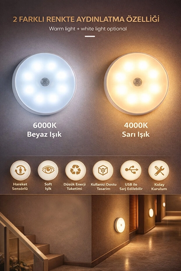 Toptan%20Hareket%20Sensörlü%20USB%20Şarjlı%20LED%20Işık%20|%20Pratik%20Kablosuz%20Aydınlatma
