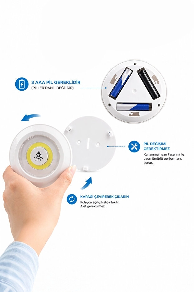 Toptan%203’lü%20Uzaktan%20Kumandalı%20Yapışkanlı%20LED%20Spot%20Lamba%20Seti%20|%20Kablosuz%20Pilli%20Aydınlatma