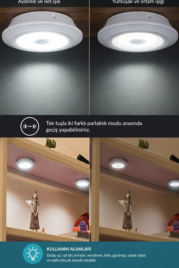 Toptan%203’lü%20Uzaktan%20Kumandalı%20Yapışkanlı%20LED%20Spot%20Lamba%20Seti%20|%20Kablosuz%20Pilli%20Aydınlatma